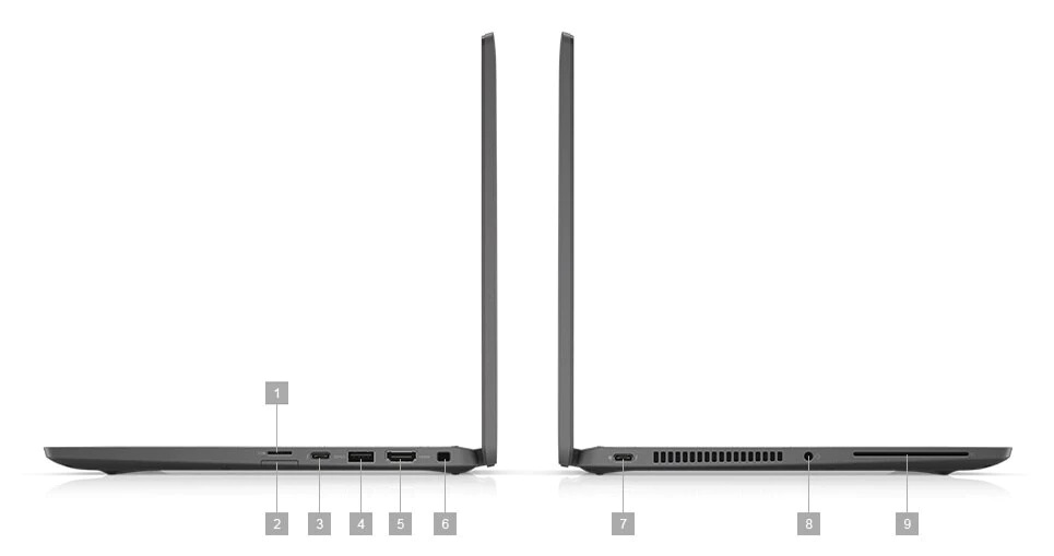 Dell Inspiron TouchDell LatitudeDell Latitude 5280 Seguridad en la que puede confiar