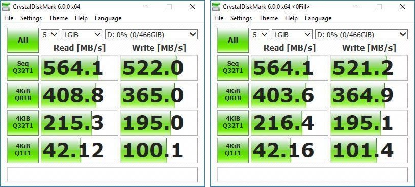Crucial MX500 SSD disco duro crystal diskmark Comparacion